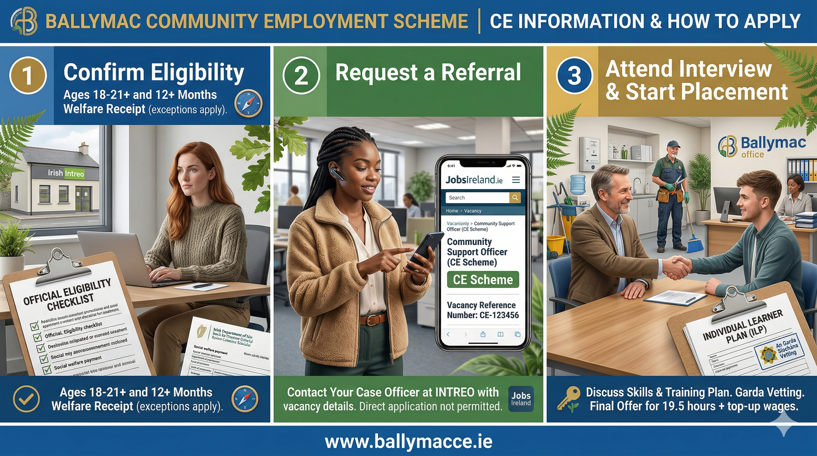 CE Information & How to Apply — 3 steps